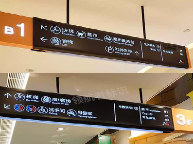 务川如何通过商场标识牌引导客流分布？